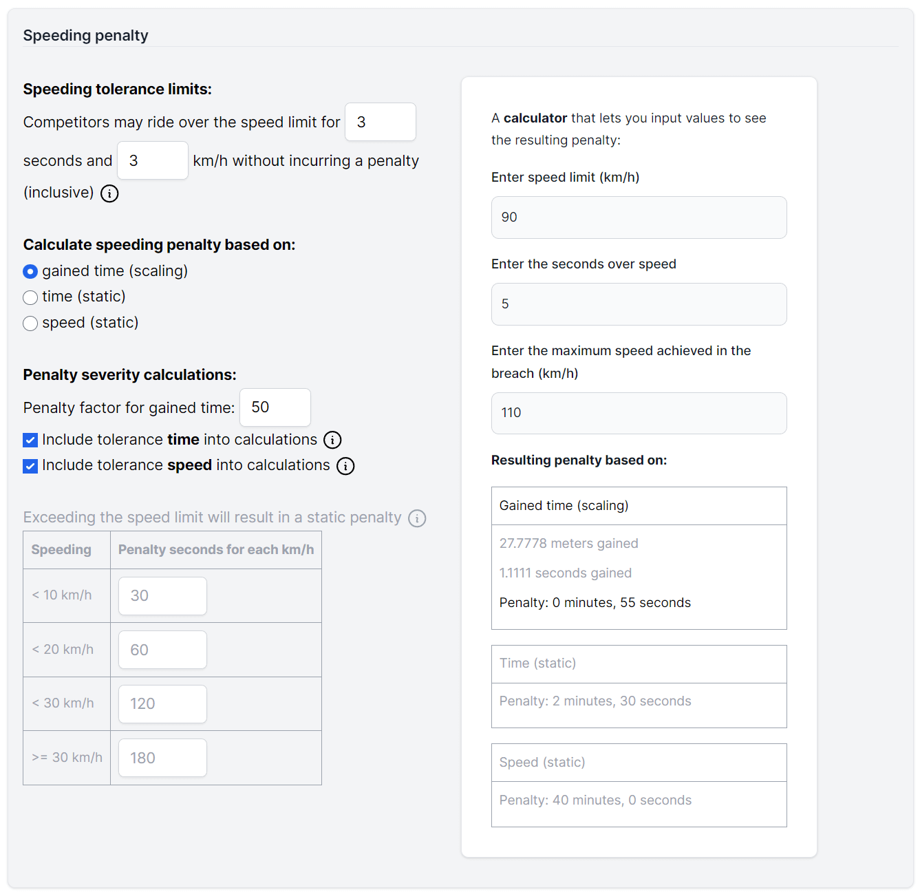 RoadbookRally.com Event penalties configuration